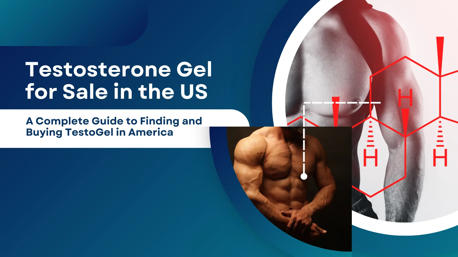 Testosterone Gel for Sale in the US